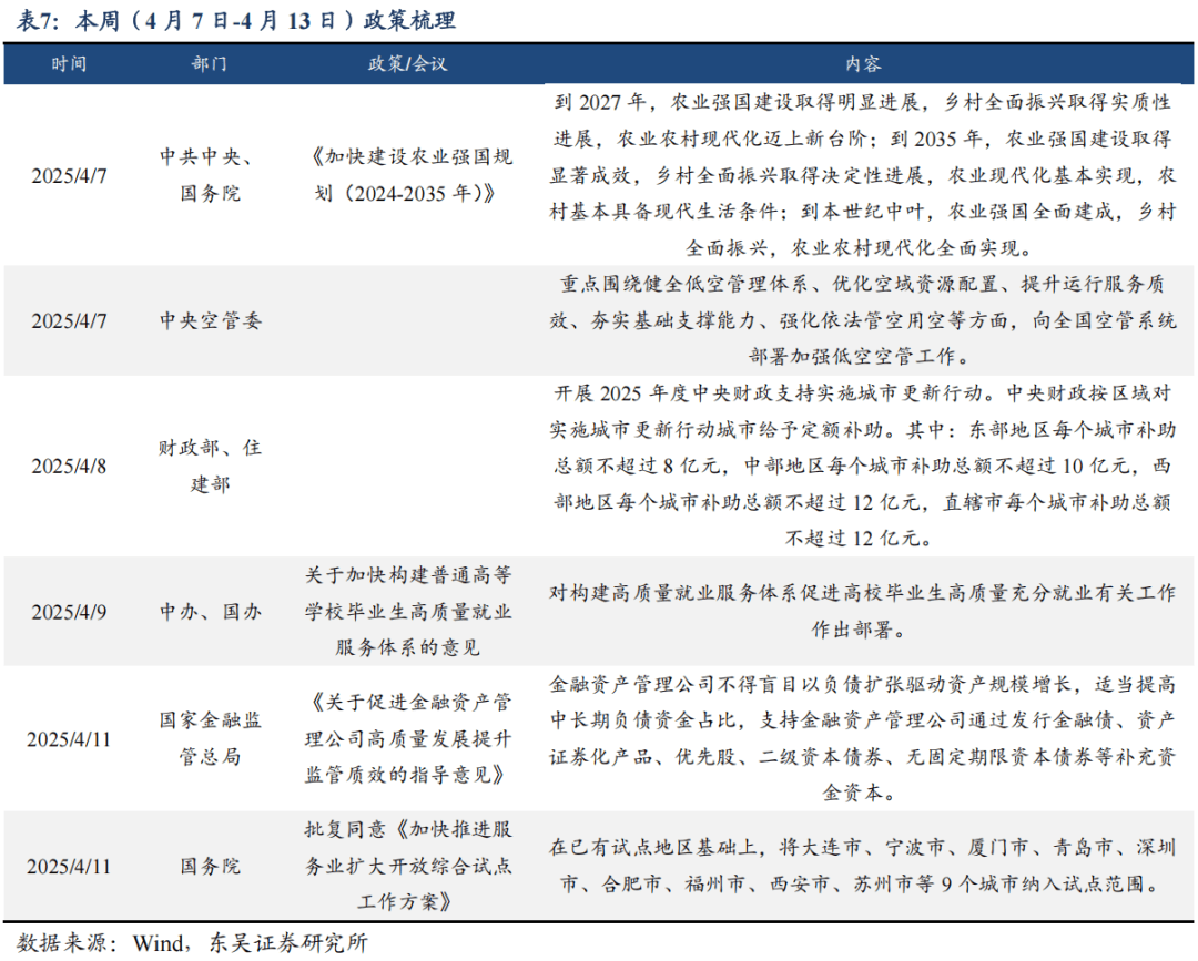 货币宽松进入“择机”窗口期