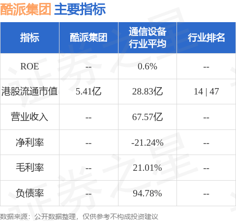 酷派集团(02369.HK)拟收购加拿大加密货币挖矿托管公司多数股份