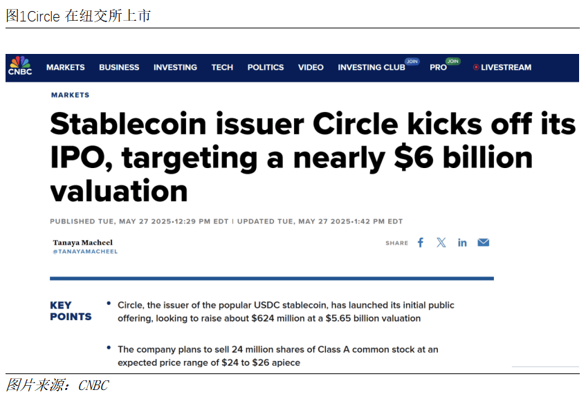 艾德金融：Circle上市，数字货币市场的新里程碑