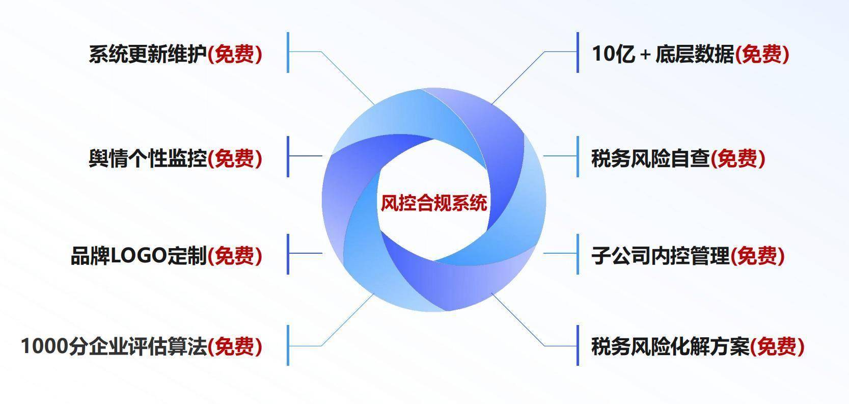 犀牛卫-风控系统:犀牛卫风控系统在数字货币交易中的风险管理