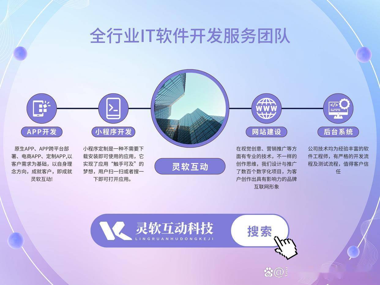 小程序开发公司十大排名：灵软互动科技领航企业数字化转型