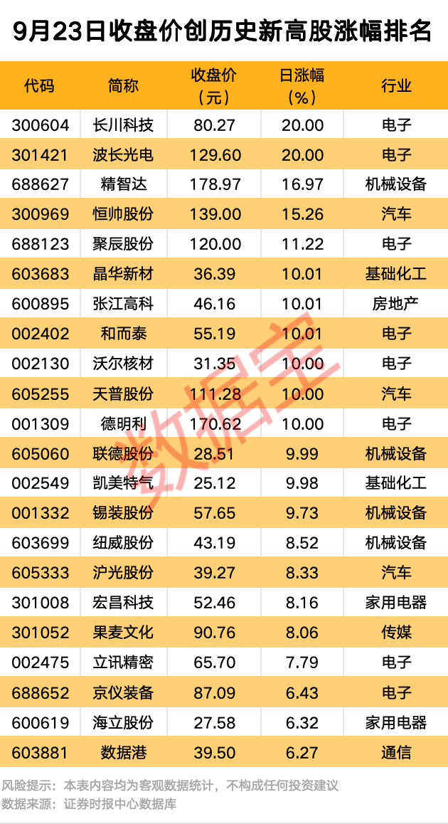 001208出手,加速切入机器人领域!
