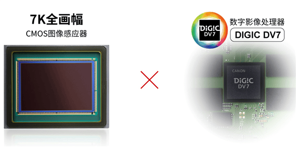 佳能发布EOS C50数字电影摄影机:7K全画幅、支持片门全开
