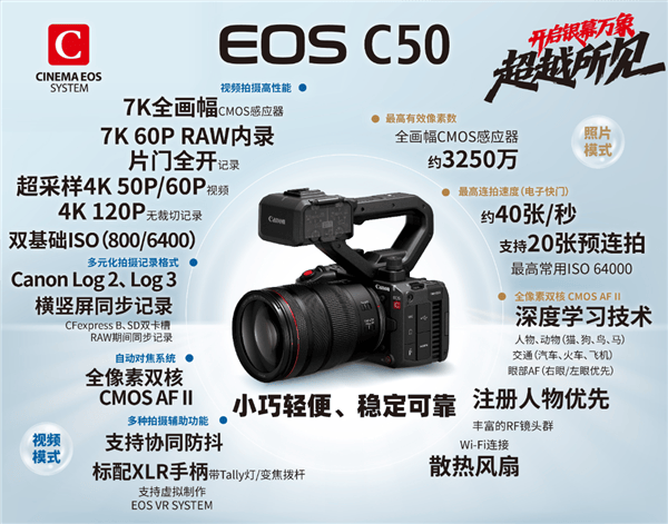 佳能发布EOS C50数字电影摄影机:7K全画幅、支持片门全开