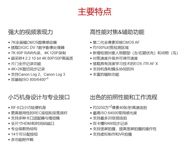 佳能发布EOS C50数字电影摄影机:7K全画幅、支持片门全开