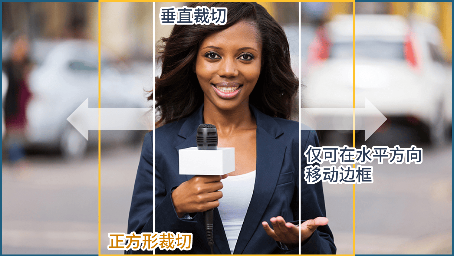 超越所见,开启银幕万象 佳能发布搭载7K全画幅图像感应器、支持片门全开的数字电影摄影机EOS C50