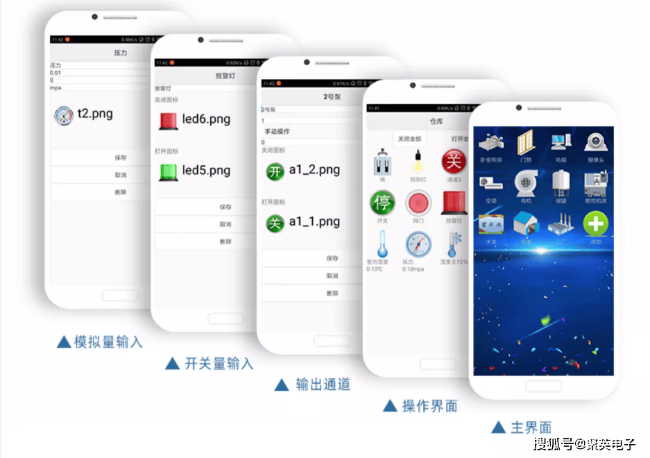 智能物联网平台：零成本拖拽构建，加速企业数字化转型