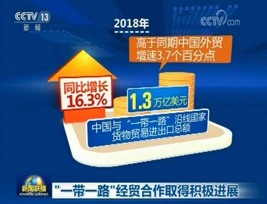 中国在将来能用数字货币打败美元吗