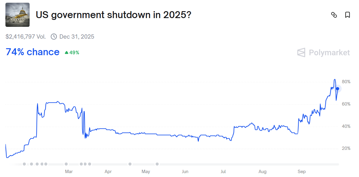 比特币多头回归:BTC涨至12万还需要哪些条件?