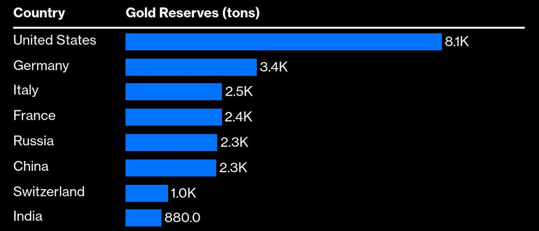比特币多头回归:BTC涨至12万还需要哪些条件?