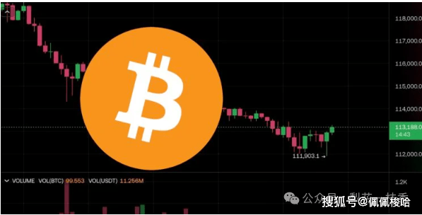 比特币ETF创半年最大净流出,BTC一度跌破11.2万、以太坊失守3400美元!