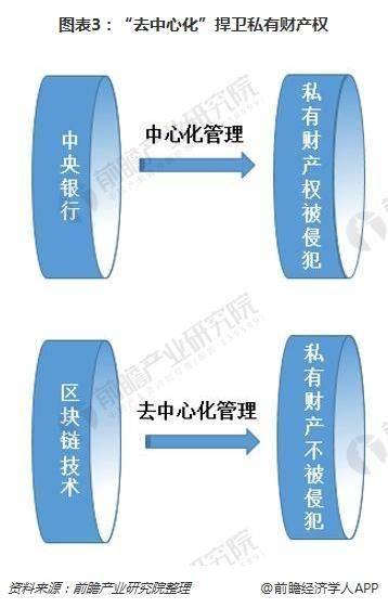 史诗级乌龙！韩国交易所错发超440亿美元比特币给用户：有人秒抛套现跑路【附加密货币行业市场分析】