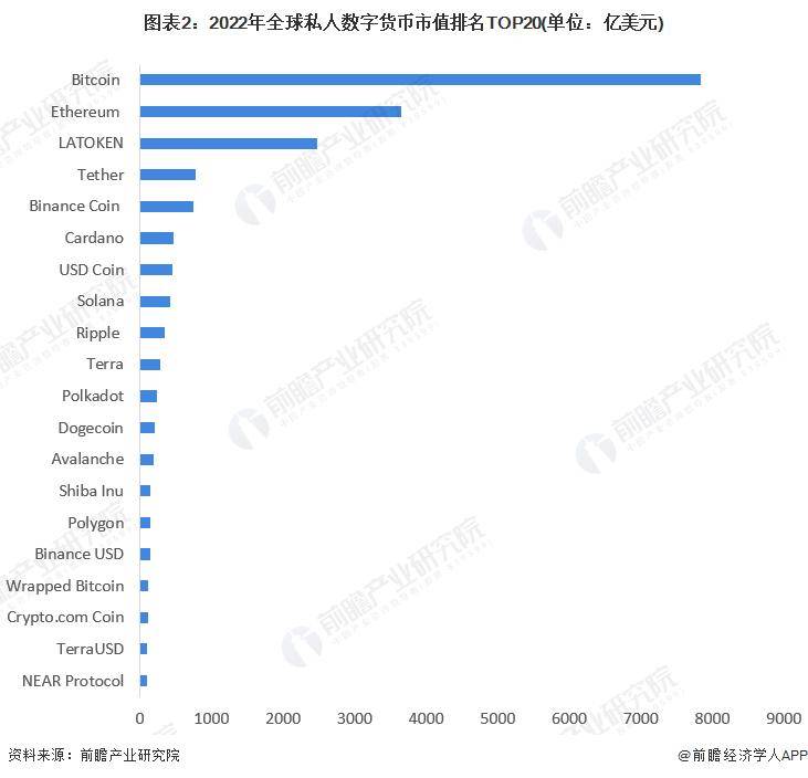 史诗级乌龙！韩国交易所错发超440亿美元比特币给用户：有人秒抛套现跑路【附加密货币行业市场分析】