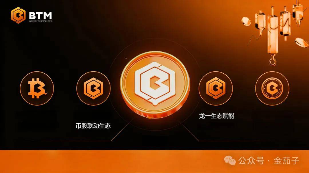 盈科 & 盈盛控股 Deepro 交易所 BTM:币股联动新范式,解锁传统金融与 Web3 资产价值流转新可能
