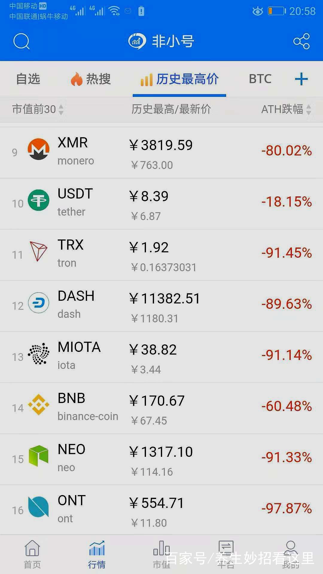 虚拟币搬砖最新(虚拟币搬砖哪个软件好)