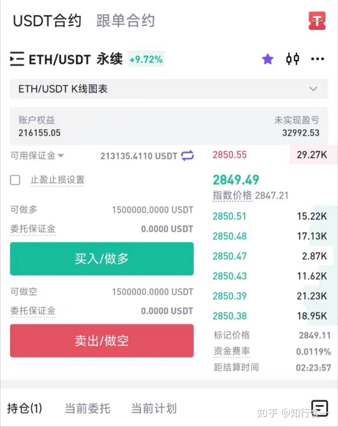 有哪些虚拟币(2024虚拟币千倍潜力币)