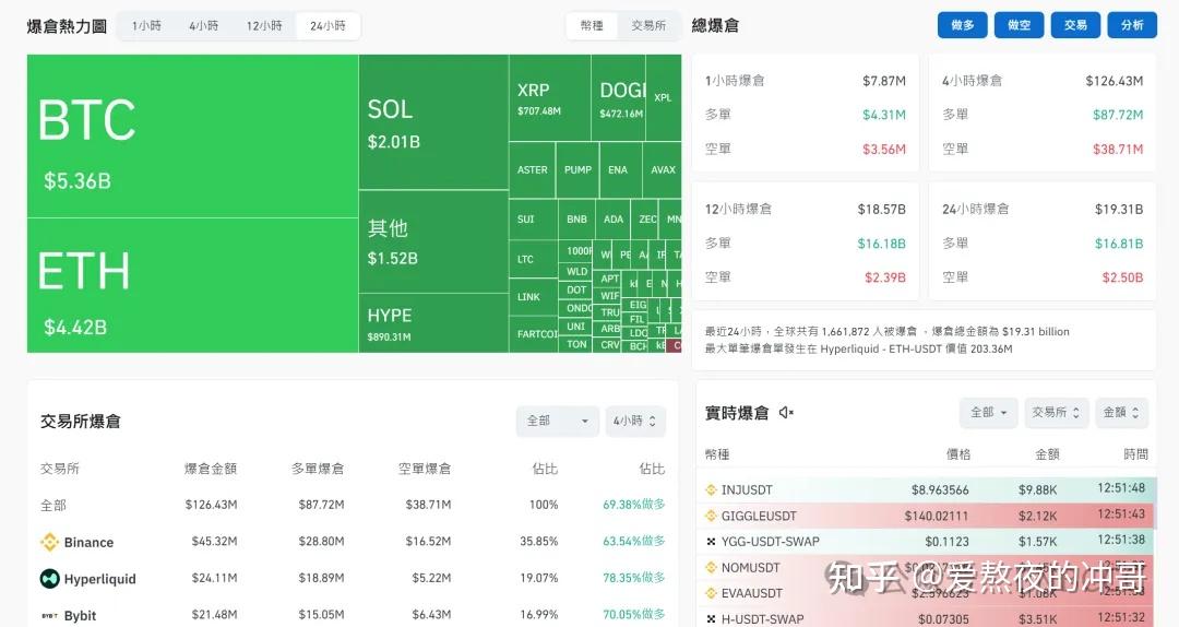 今天虚拟币大跌原因(今天虚拟币大跌原因是什么) 今天虚拟币大跌原因(今天虚拟币大跌原因是什么)