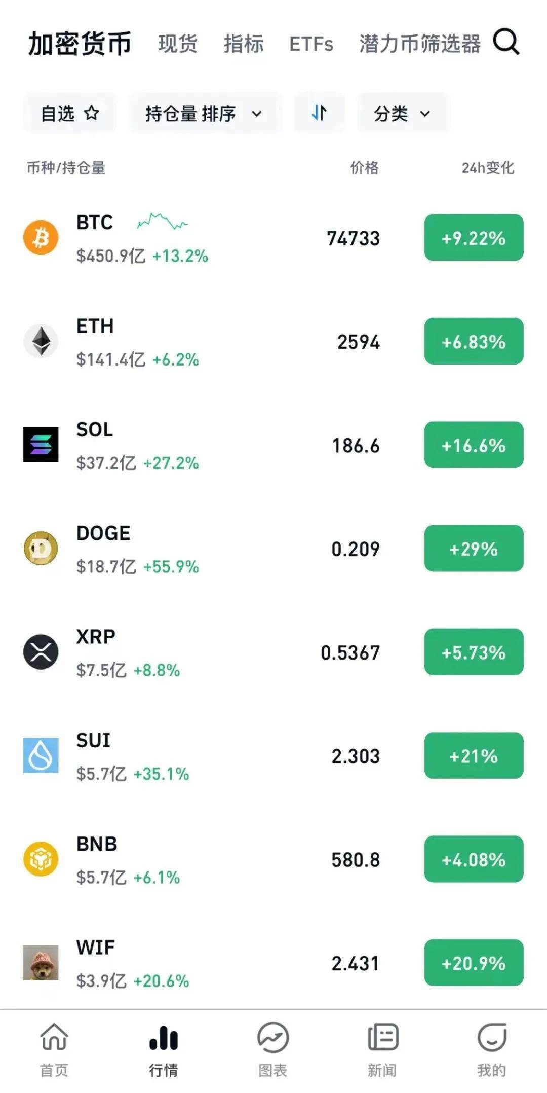 虚拟币交易知乎(虚拟币交易合法么)