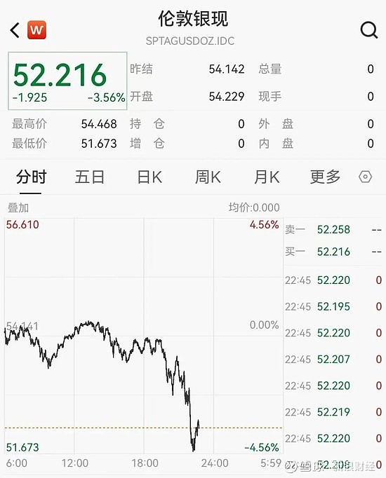 虚拟币跌(虚拟币跌了会涨回去吗)