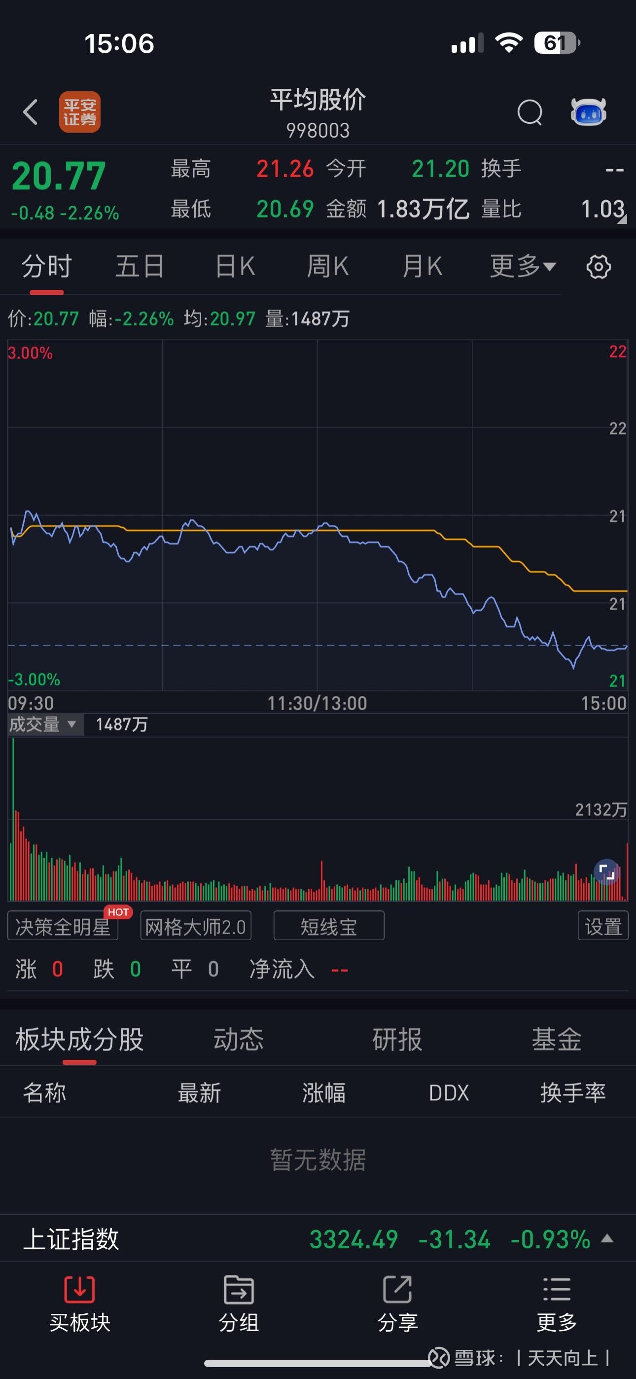 虚拟币跌(虚拟币跌了会涨回去吗)