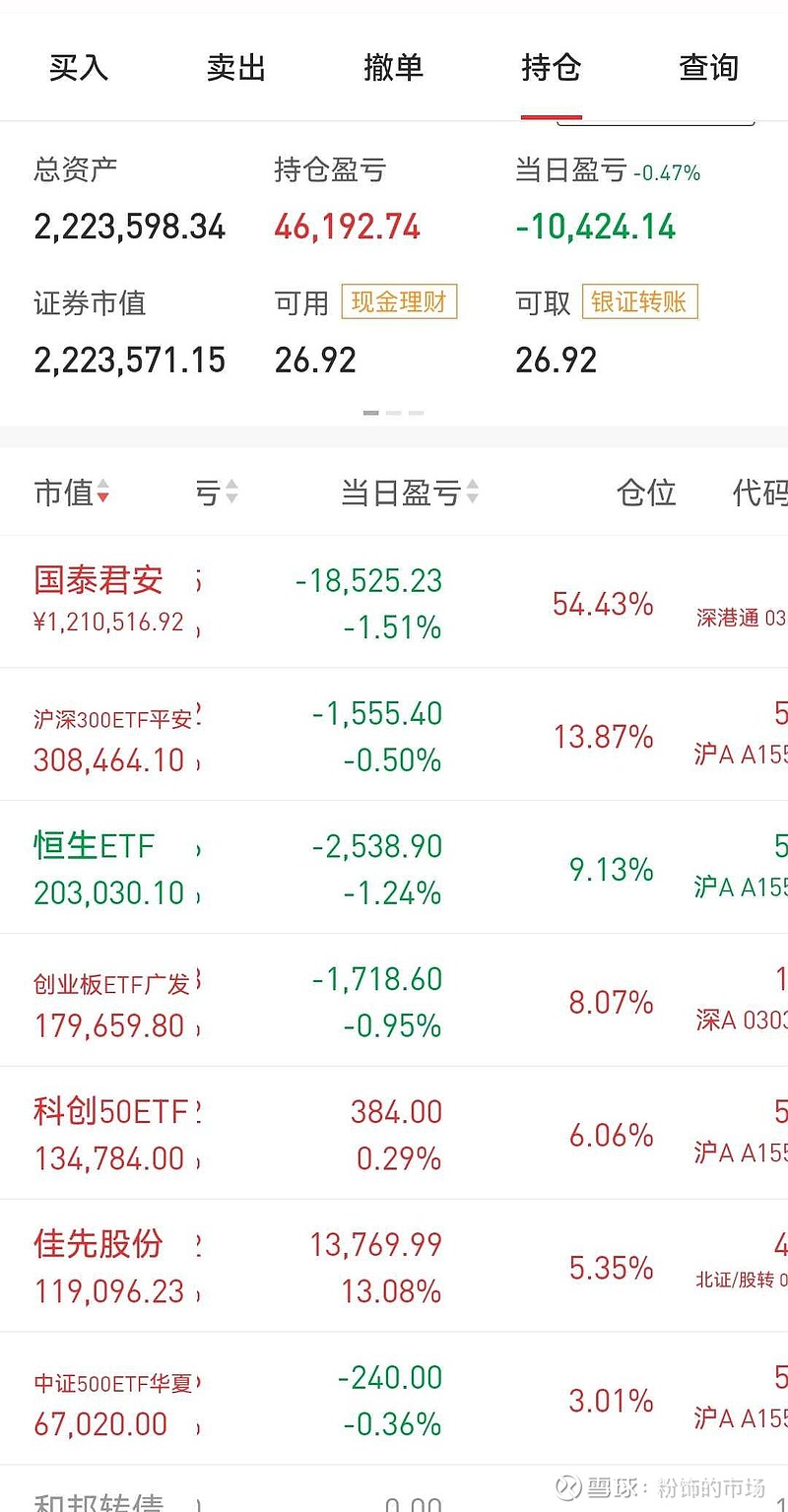 虚拟币资金盘(虚拟币资金盘源码)