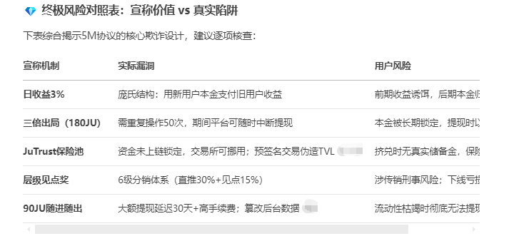 聚币网怎么转出虚拟币(之前聚币网的账号可以在币蛋网登录吗)
