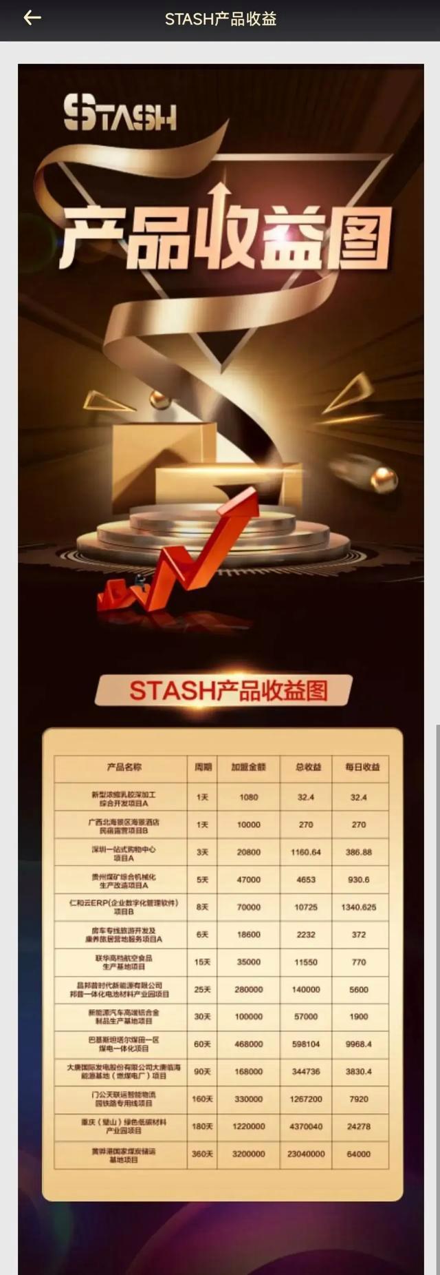 虚拟币资金盘(虚拟币资金盘源码) 虚拟币资金盘(虚拟币资金盘源码)