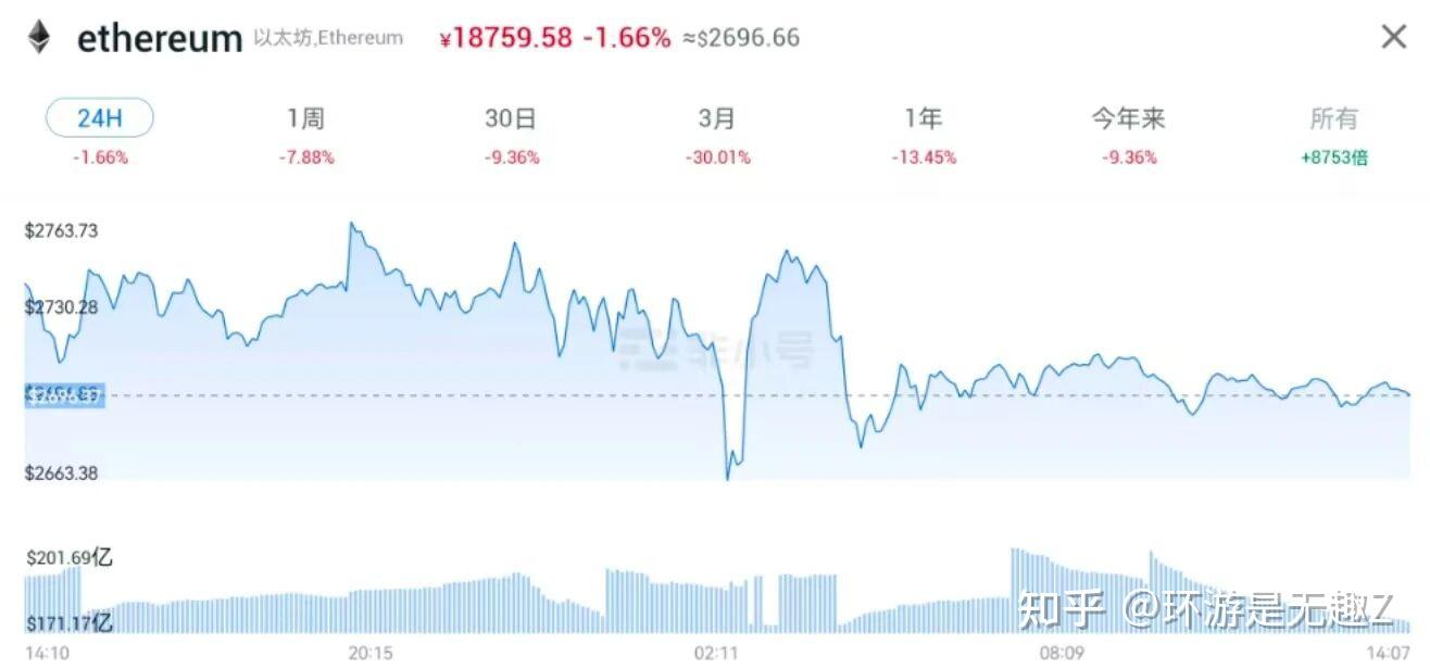 BTC-比特币行情(比特币 行情 bitcion)