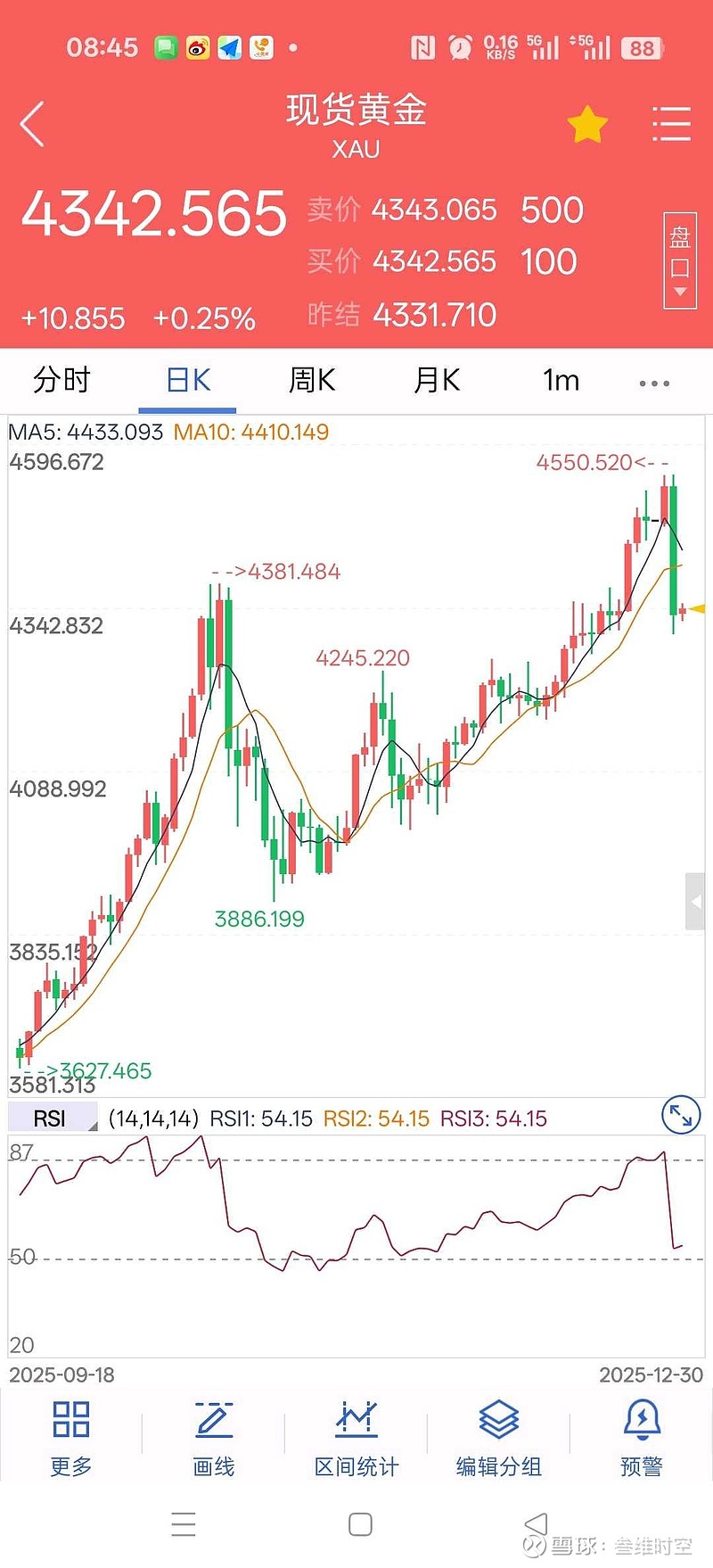 USDT-泰达币行情(泰达币usdt能涨到多少)