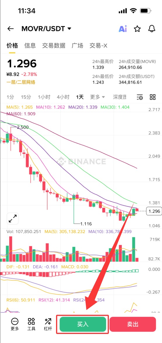 USDT行情(以太坊usdt行情)